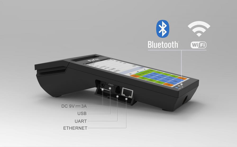 Smart design of interface on the side